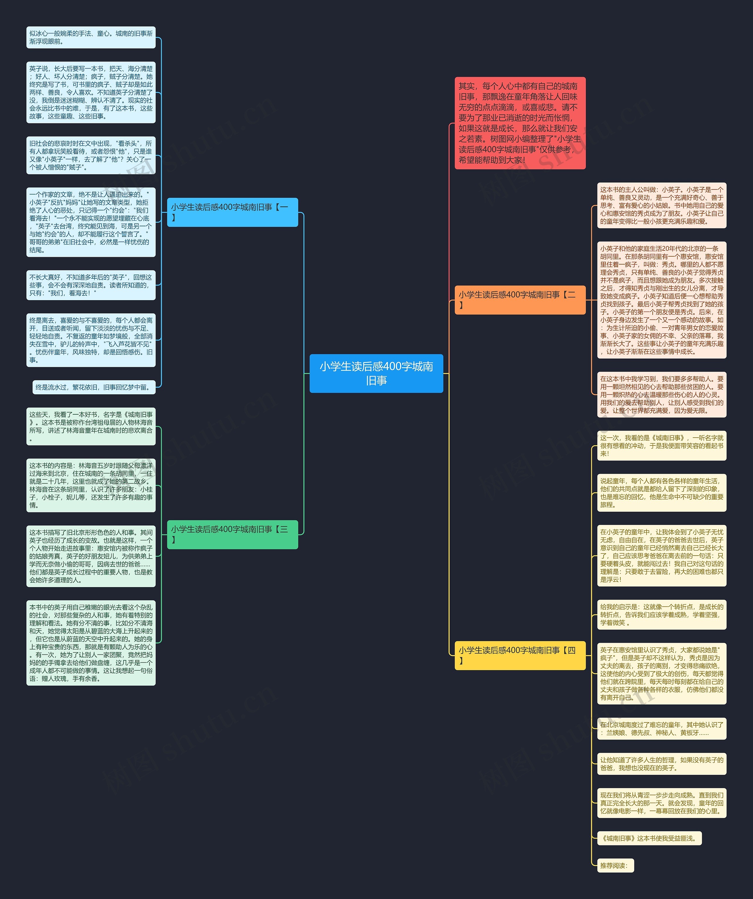 小学生读后感400字城南旧事思维导图