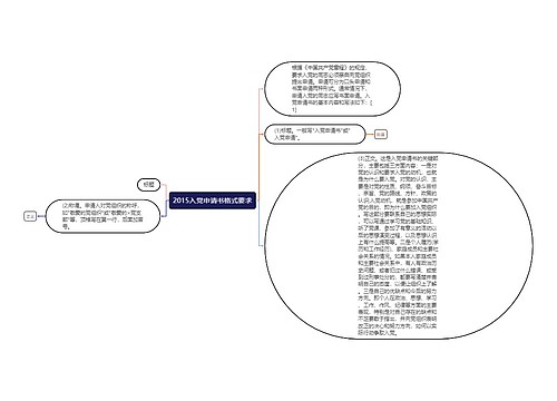 2015入党申请书格式要求