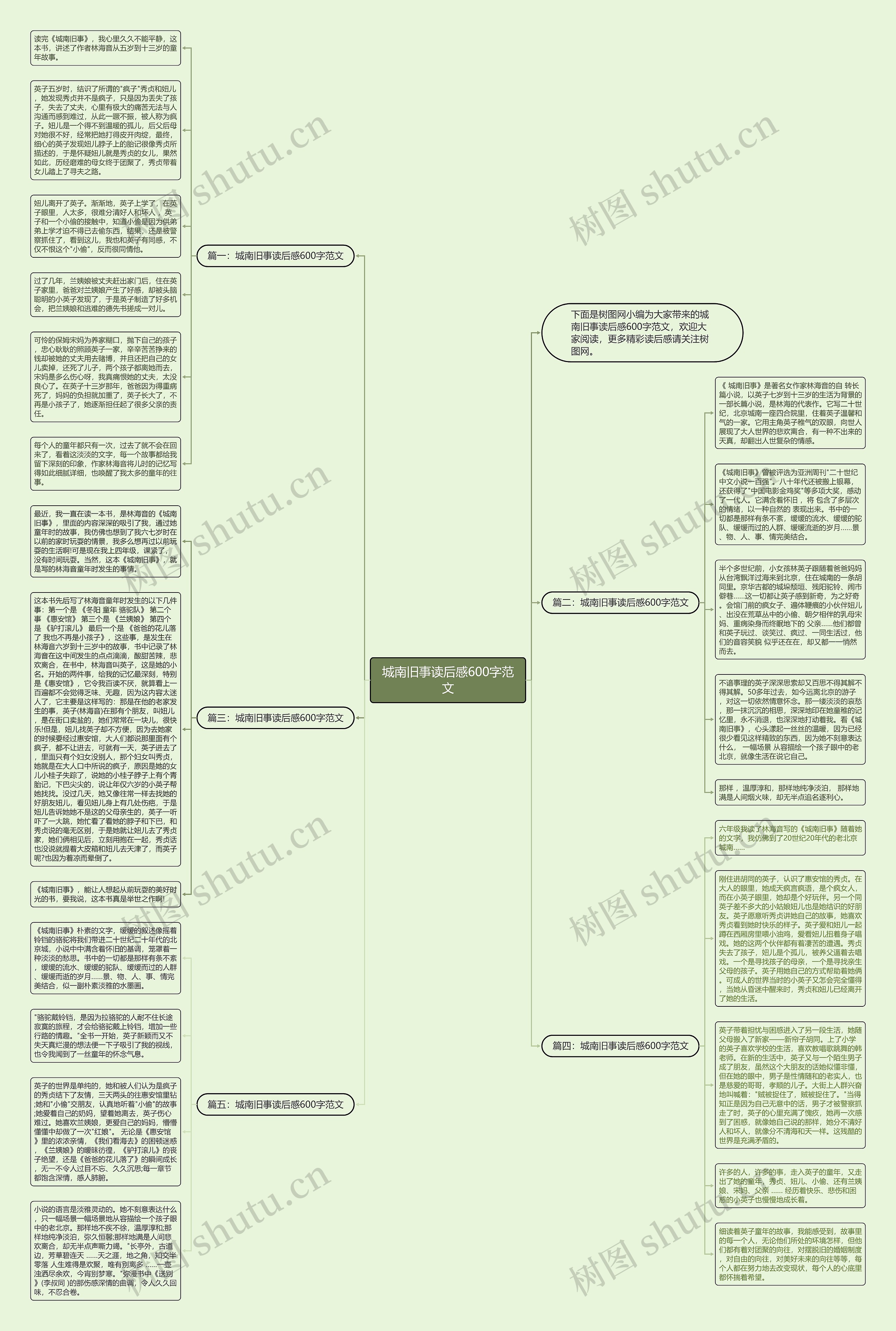 城南旧事读后感600字范文思维导图
