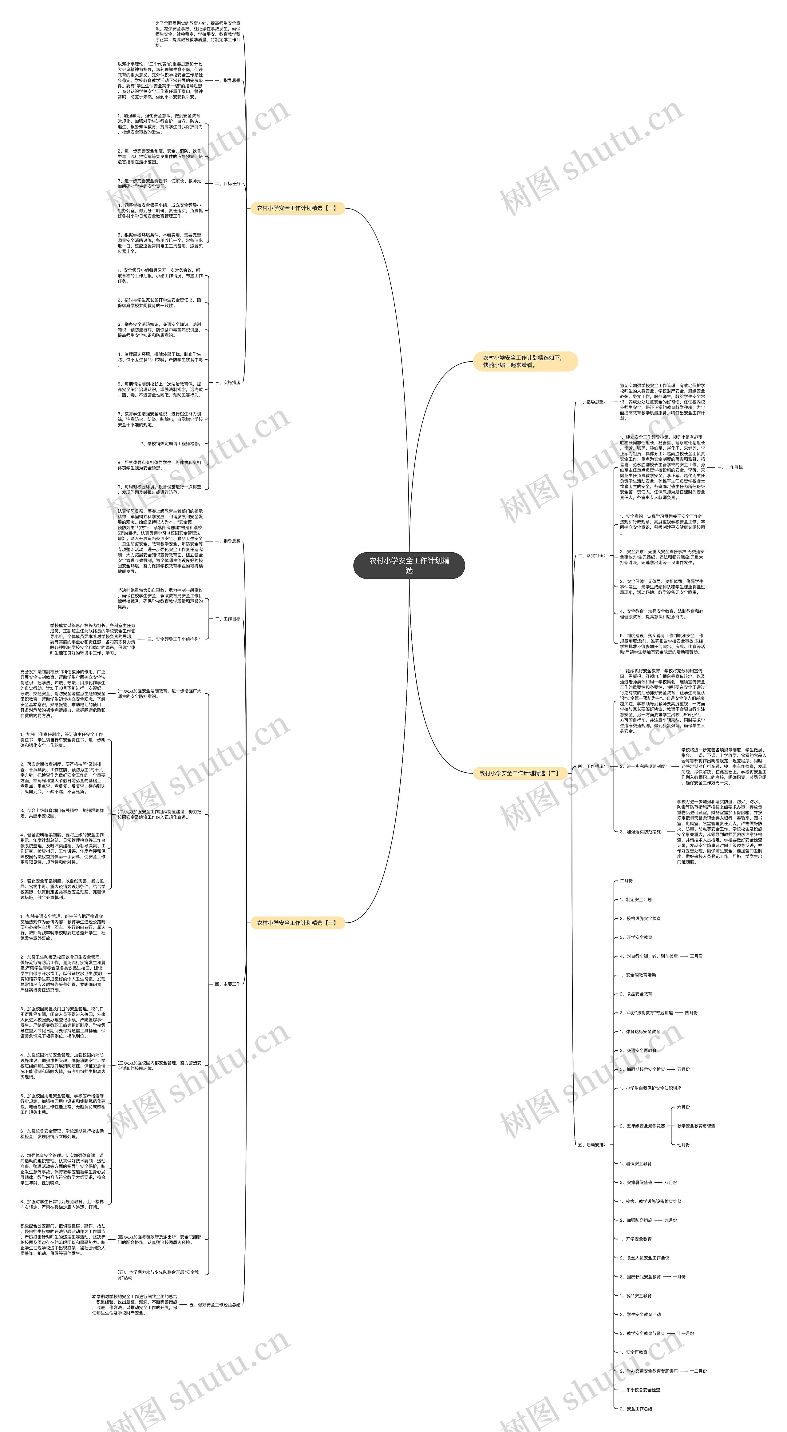 农村小学安全工作计划精选思维导图
