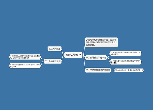 医院入党程序