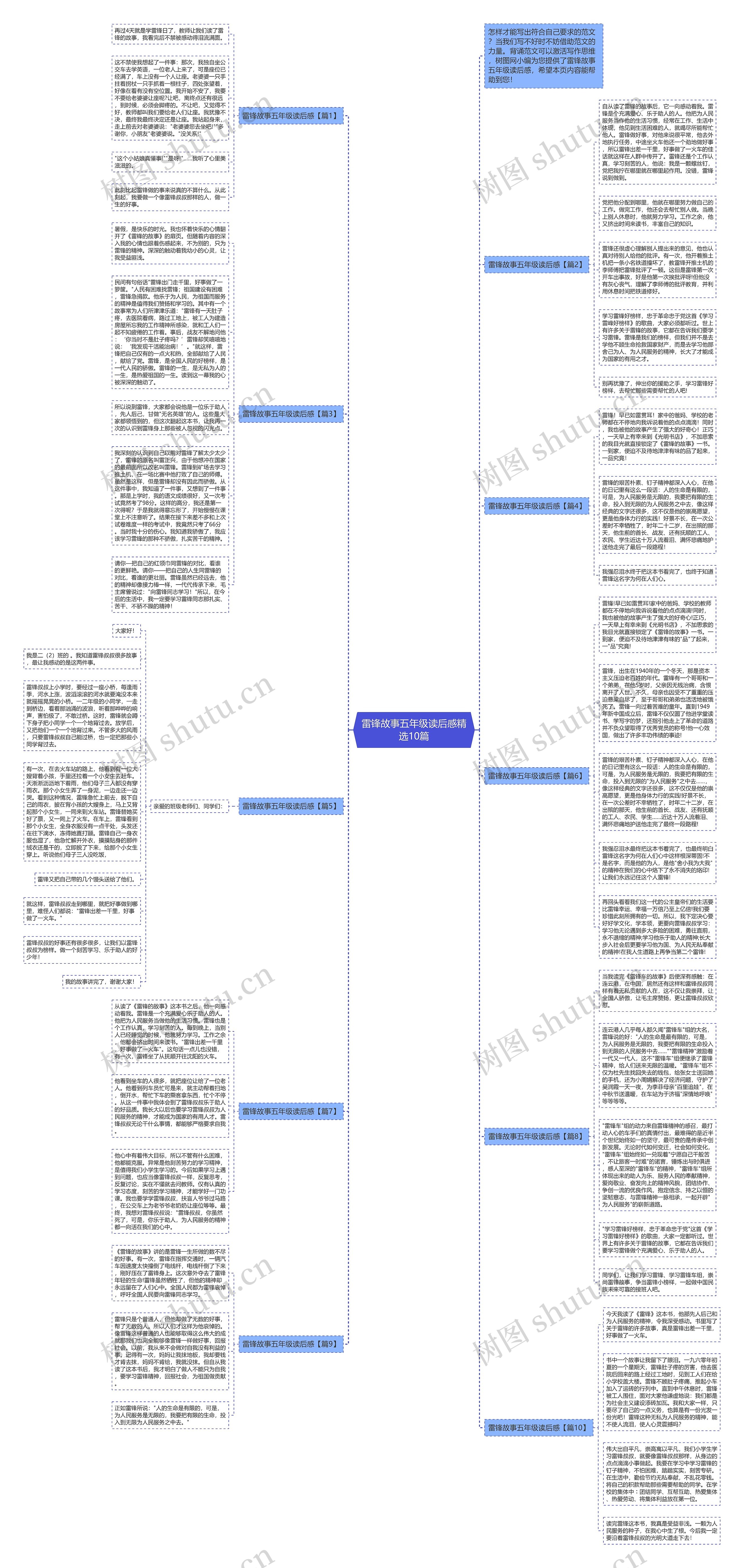 雷锋故事五年级读后感精选10篇思维导图