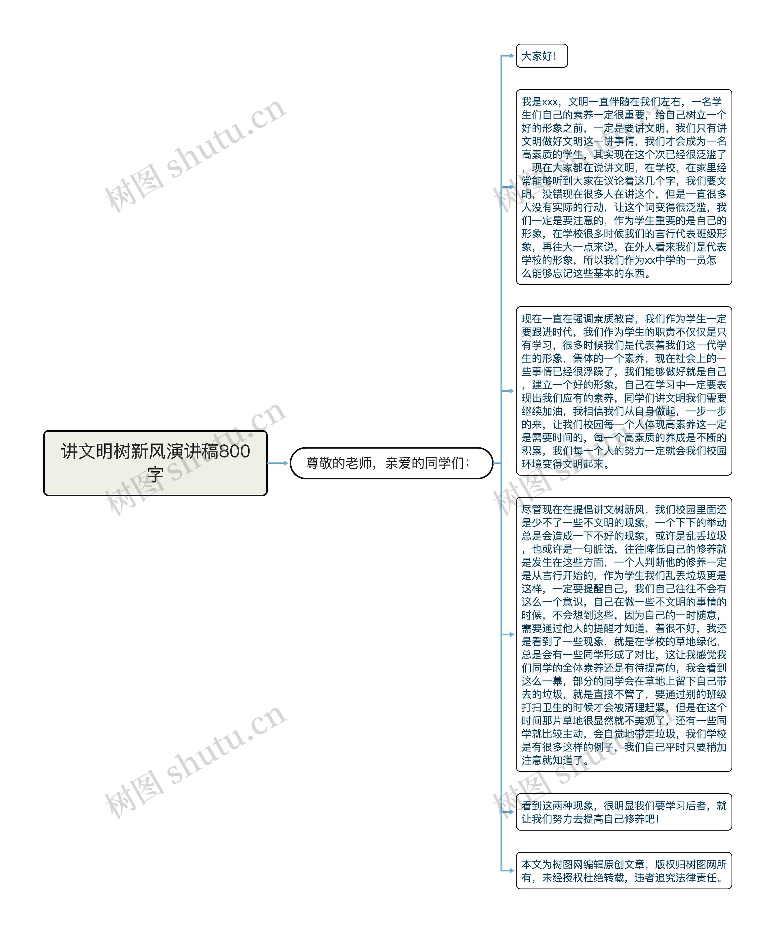 讲文明树新风演讲稿800字