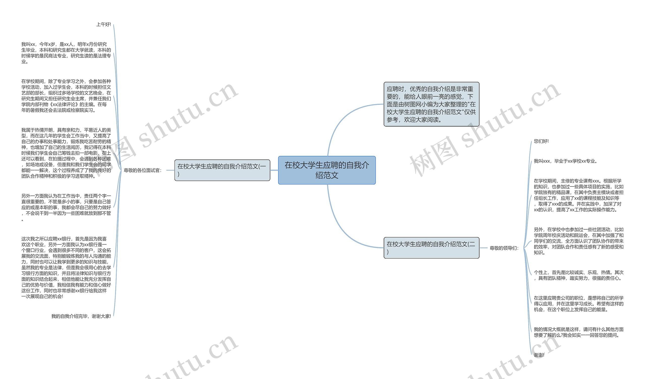 在校大学生应聘的自我介绍范文