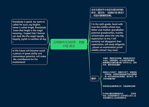 五年级作文500字：自我介绍 英文