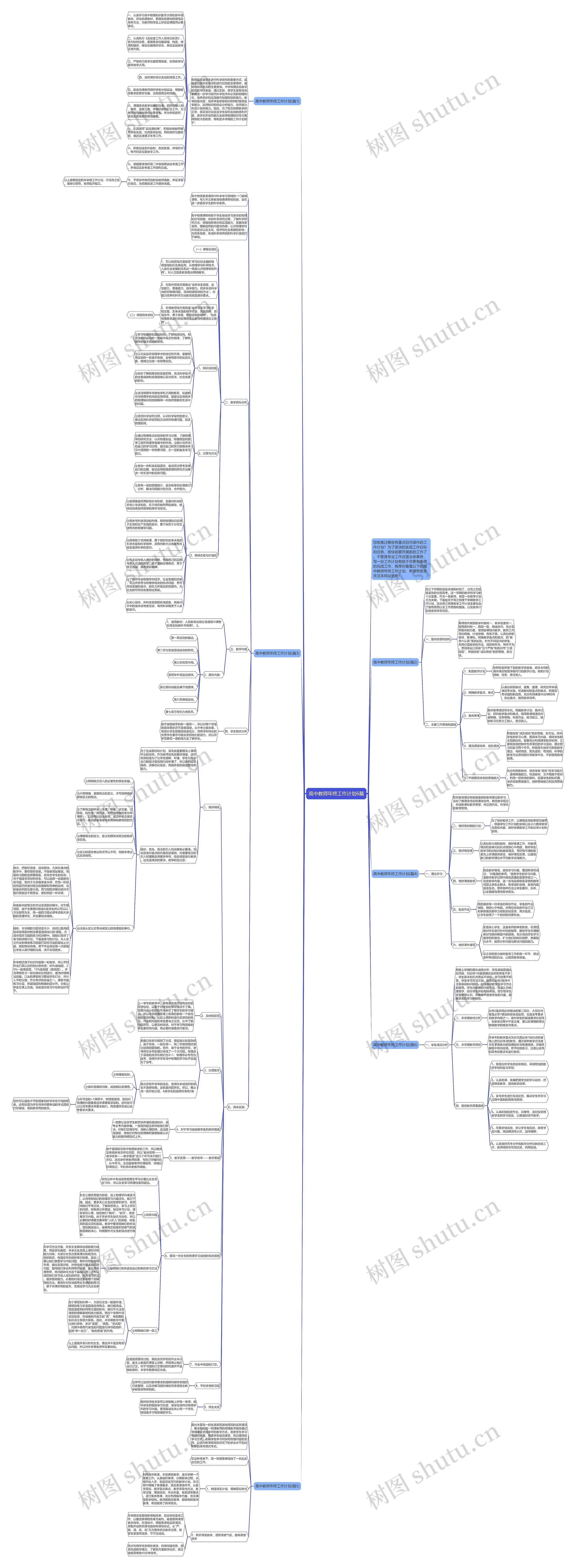 高中教师年终工作计划6篇思维导图