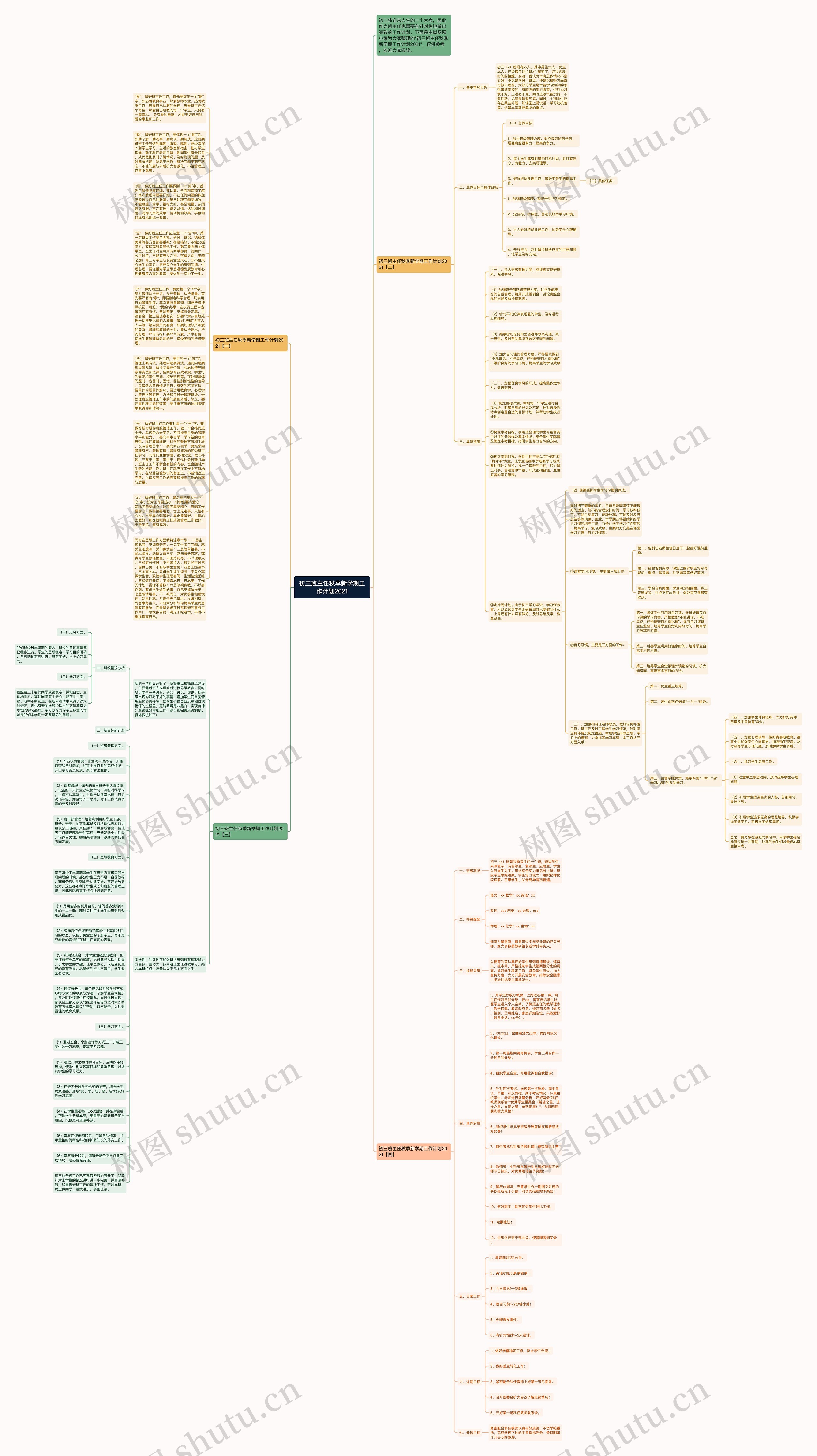 初三班主任秋季新学期工作计划2021思维导图