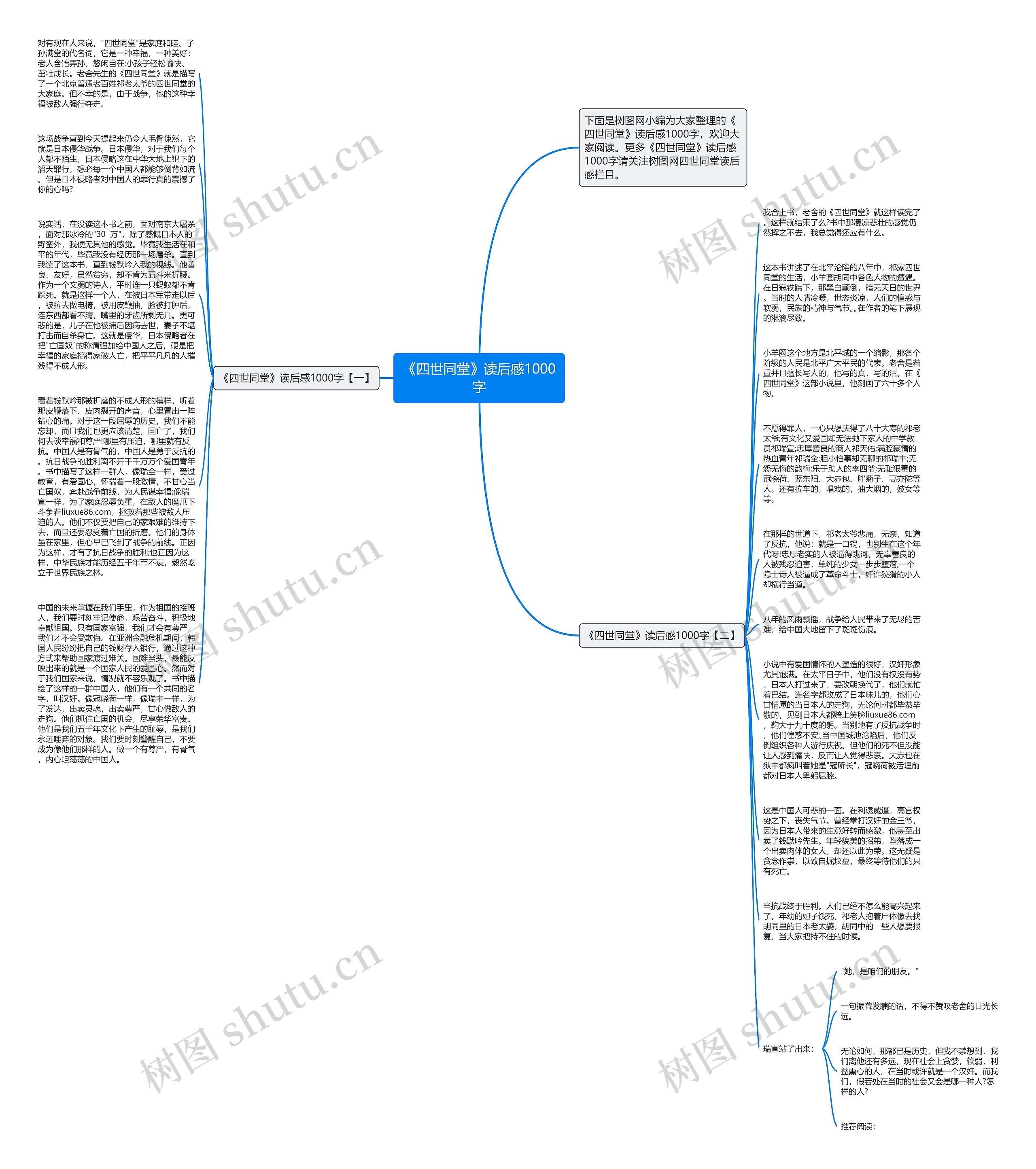 《四世同堂》读后感1000字思维导图