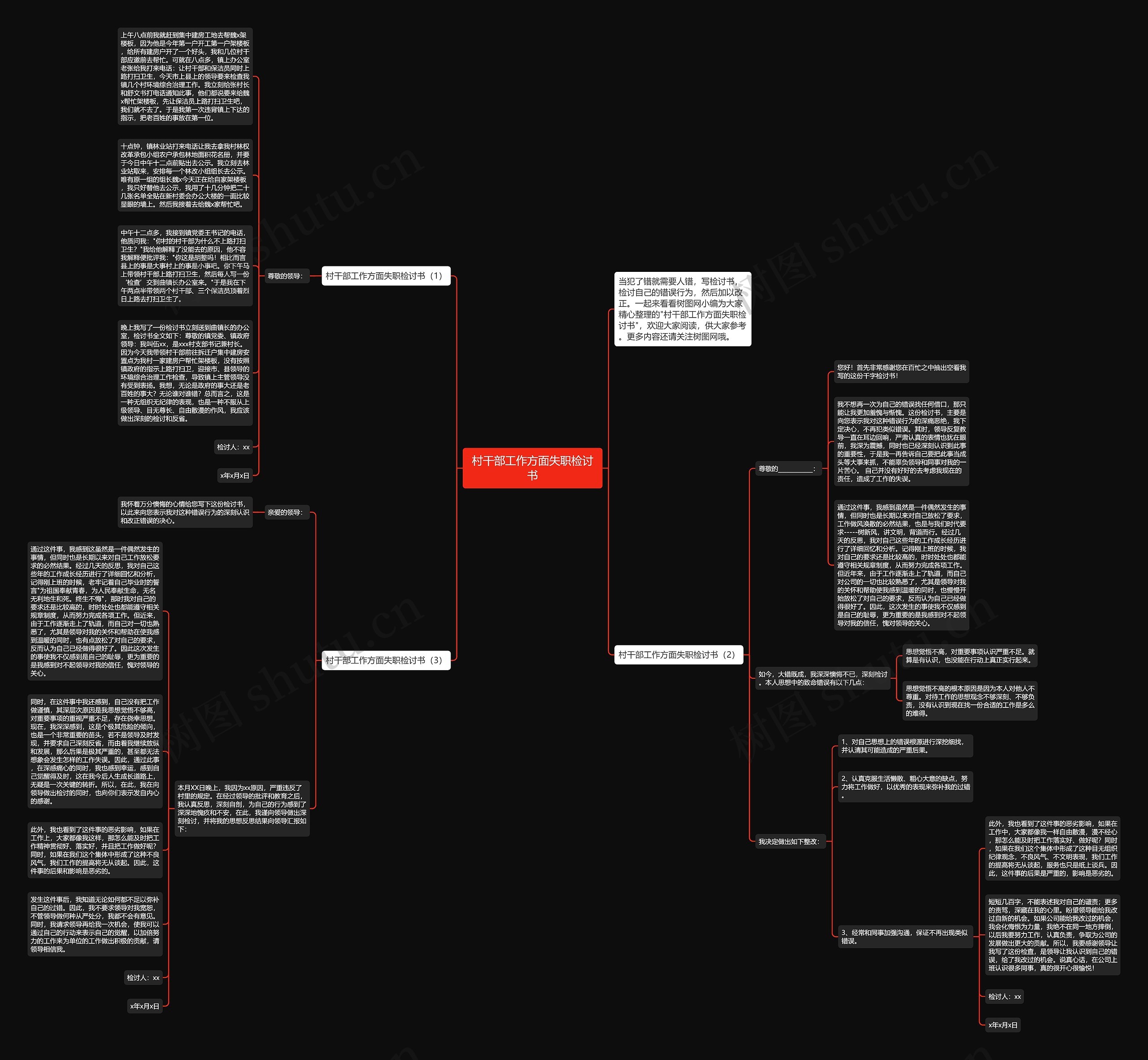 村干部工作方面失职检讨书思维导图