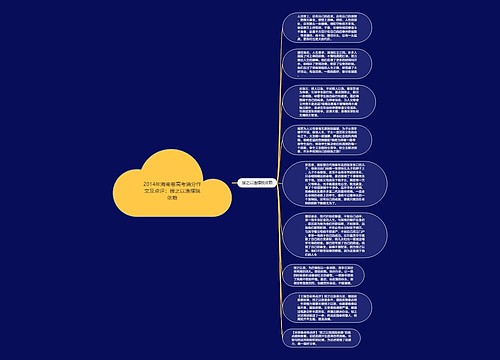 2014年海南卷高考满分作文及点评：授之以渔摆脱依赖