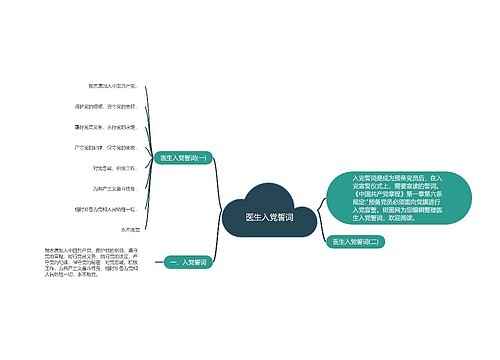 医生入党誓词