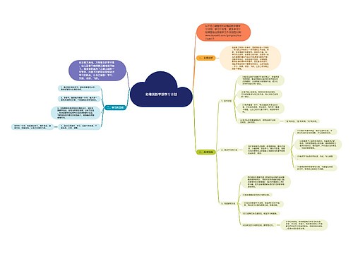幼稚园新学期学习计划