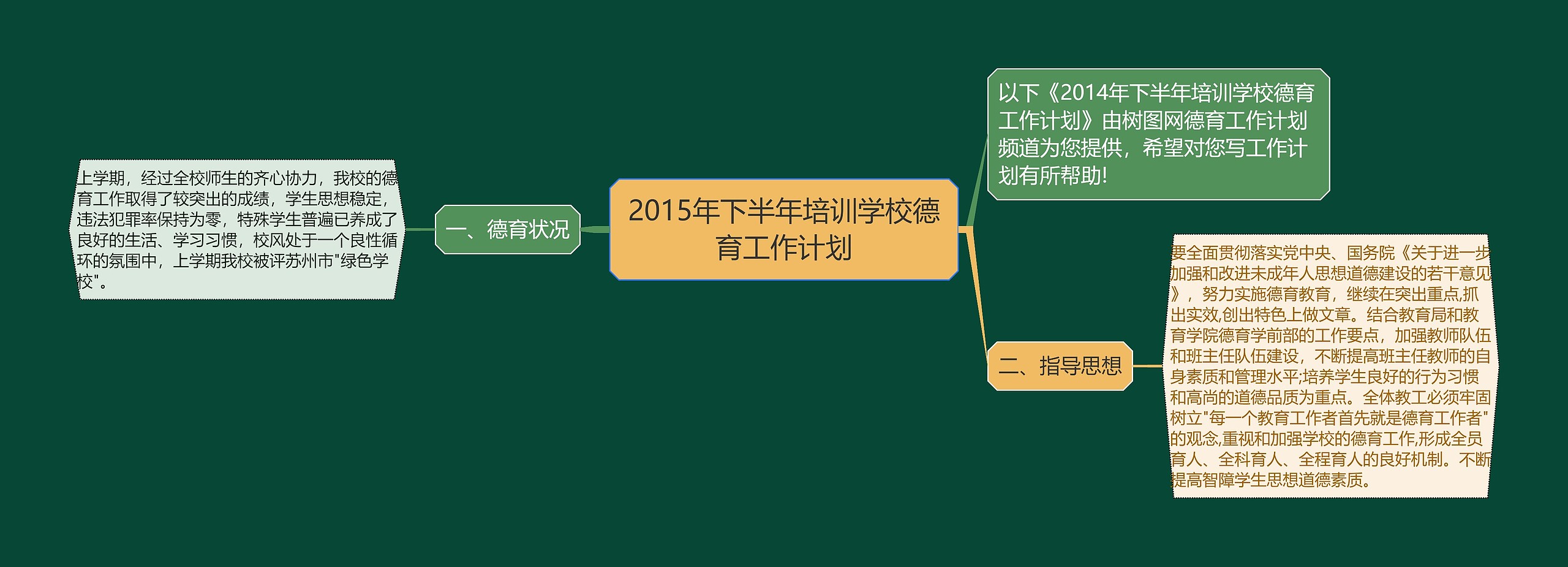 2015年下半年培训学校德育工作计划