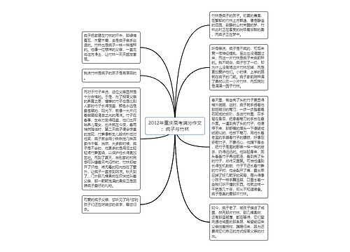 2012年重庆高考满分作文：疯子与竹林