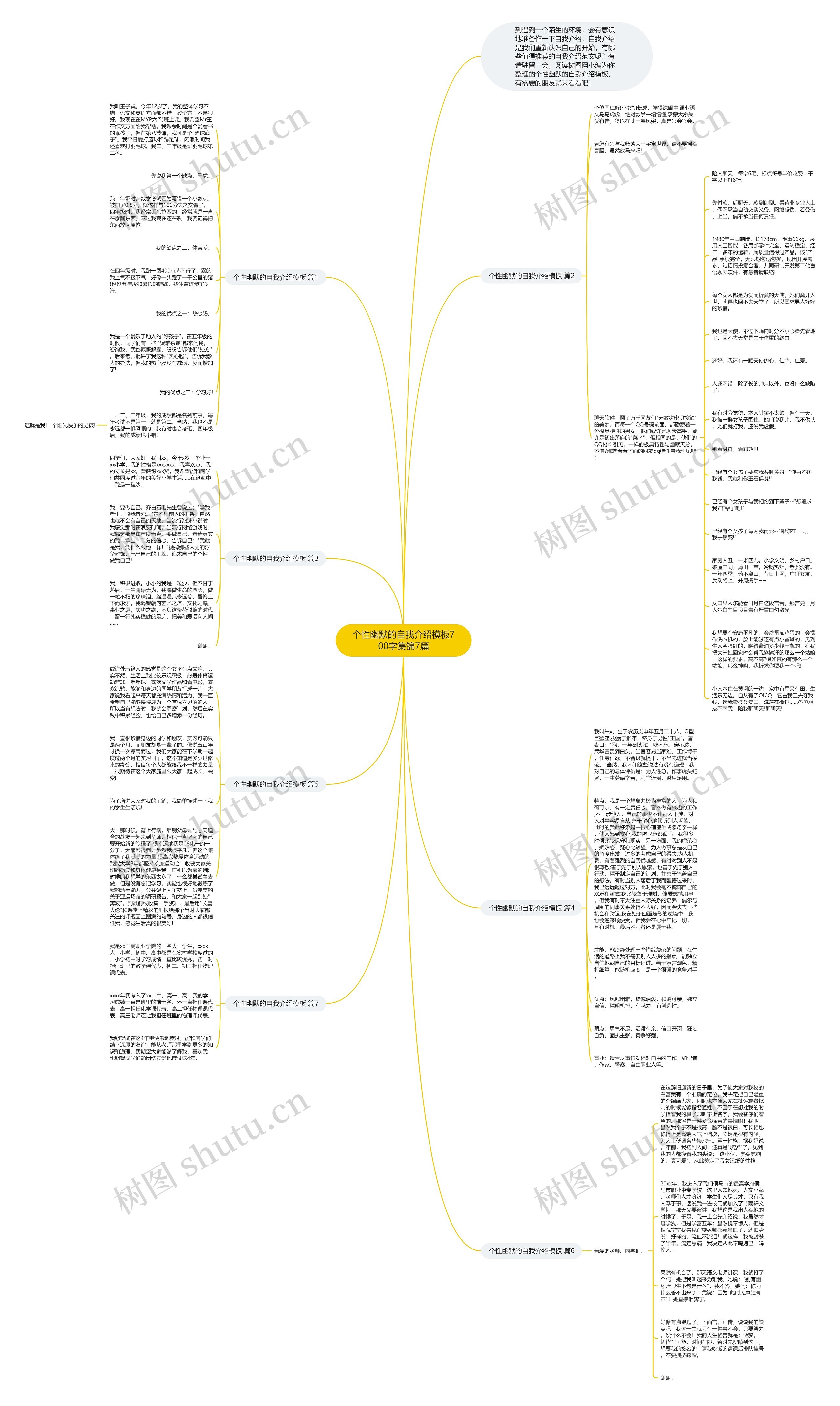 个性幽默的自我介绍700字集锦7篇思维导图