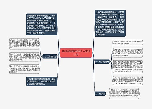 公司采购部2020个人工作计划