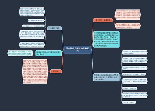 高考现代文阅读的几种技巧