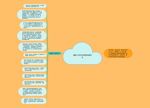 最新小学生环保演讲稿范文