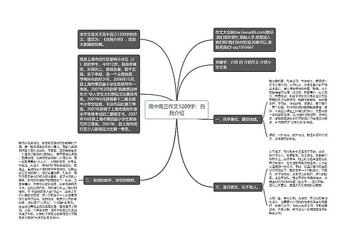 高中高三作文1200字：自我介绍