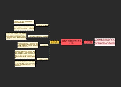 2015年学校图书室工作计划（3）