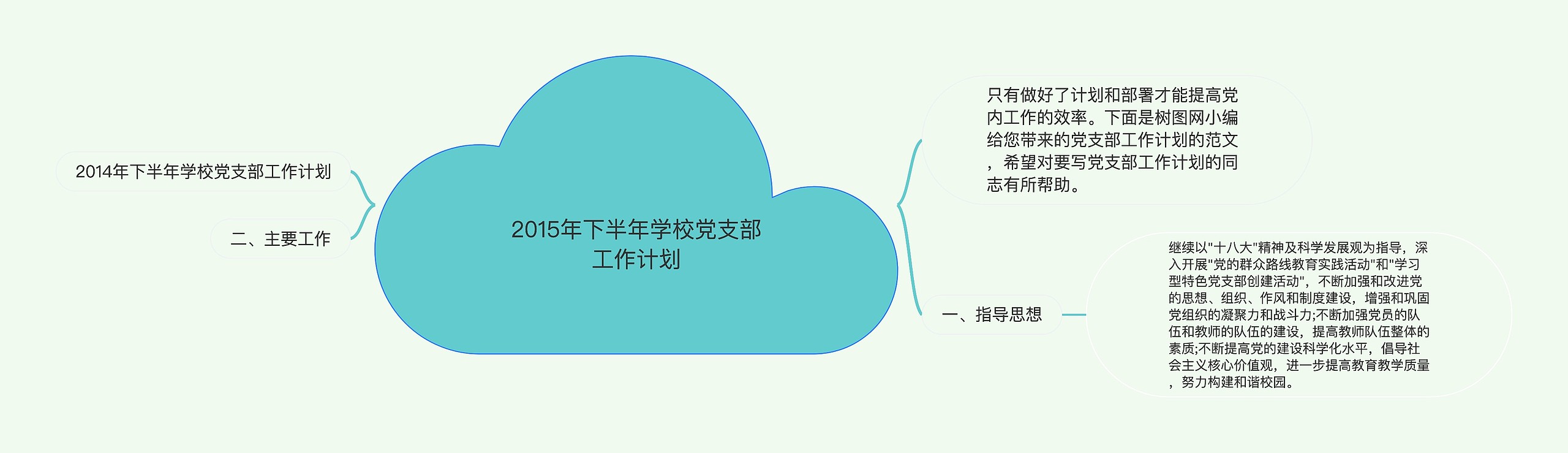 2015年下半年学校党支部工作计划思维导图高清图 2015年下半年学校党支部工作计划思维导图