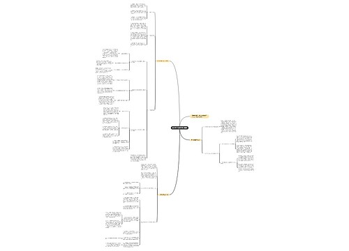 团支部工作计划范文精选