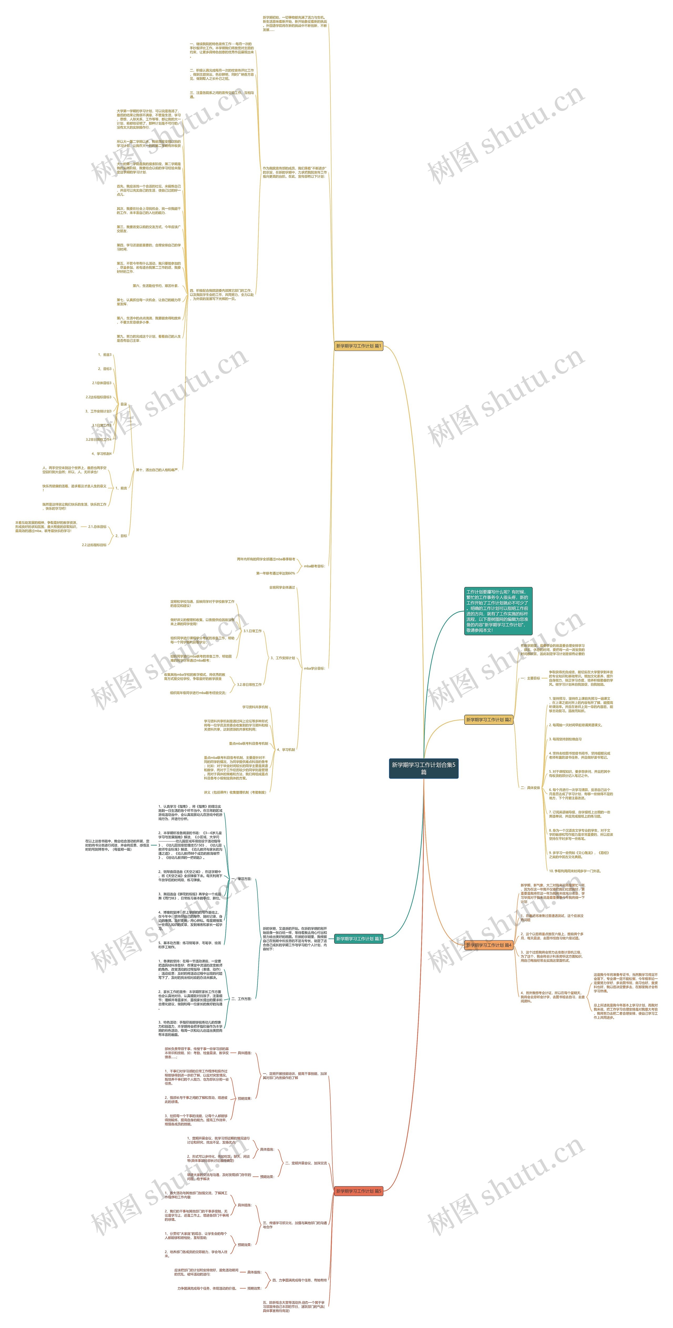 新学期学习工作计划合集5篇思维导图