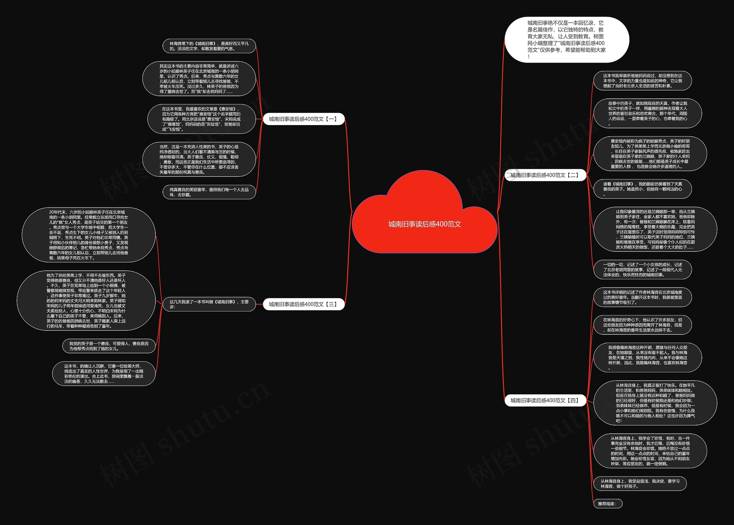 城南旧事读后感400范文思维导图