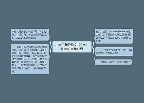 小学三年级作文100字：动物的自我介绍