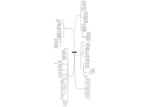 高中教师工作计划2023年2000字精选