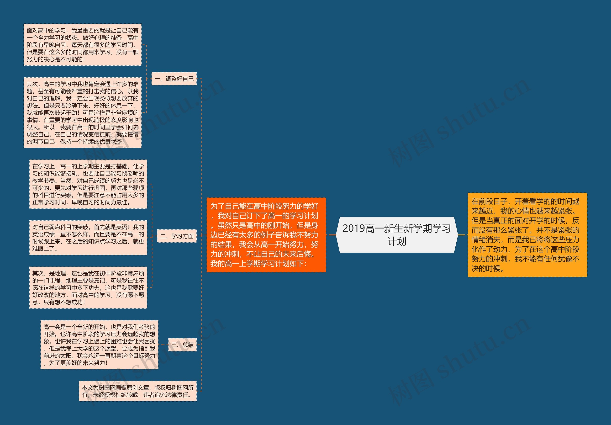 2019高一新生新学期学习计划