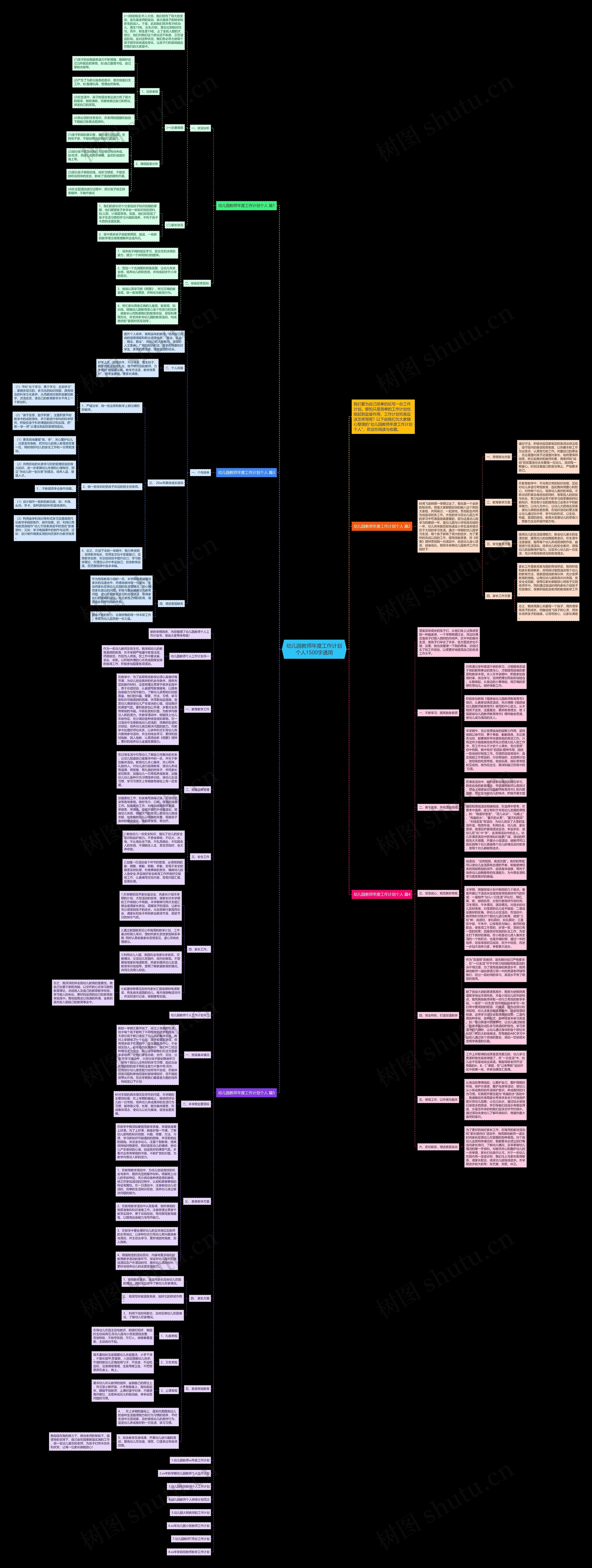幼儿园教师年度工作计划个人1500字通用思维导图