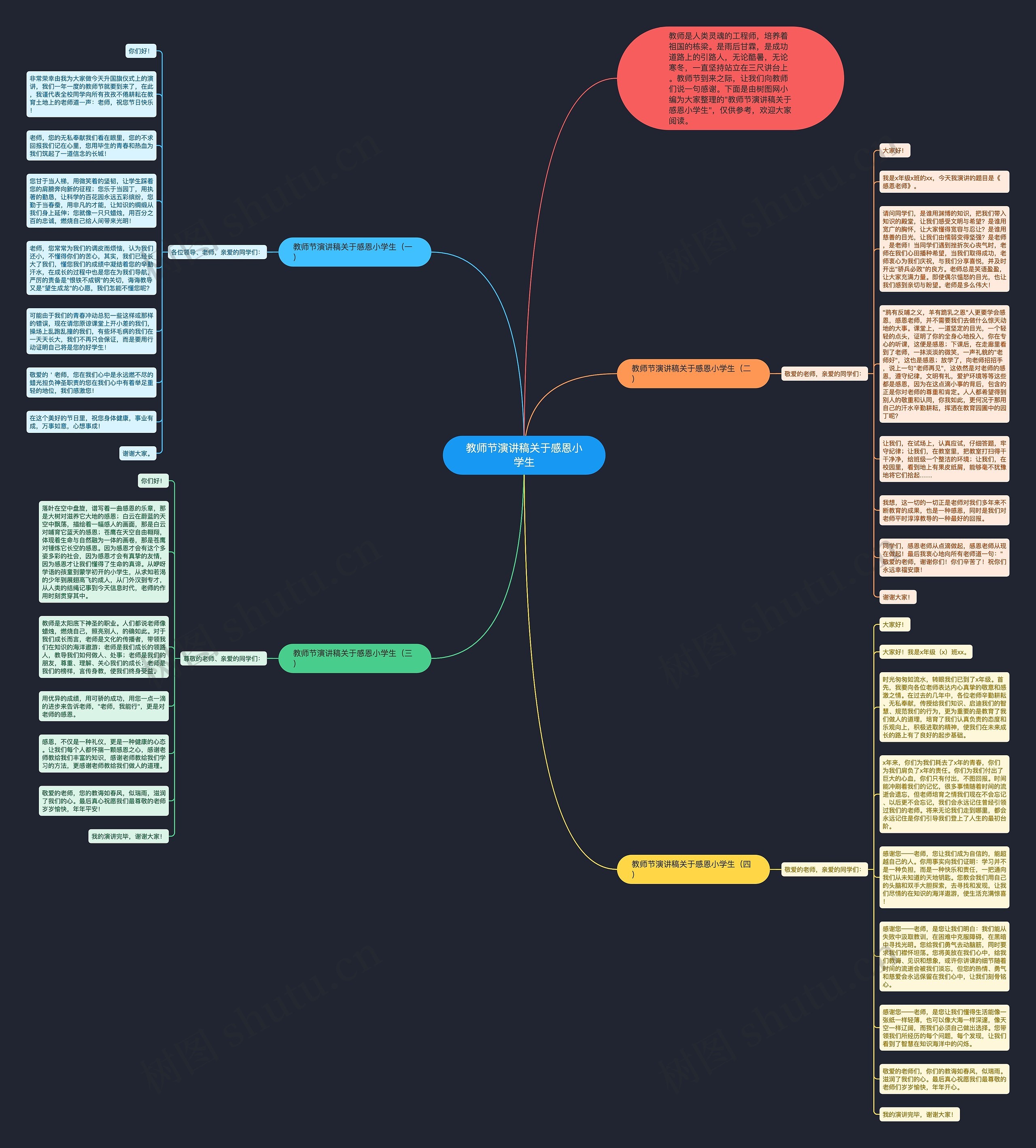 教师节演讲稿关于感恩小学生思维导图