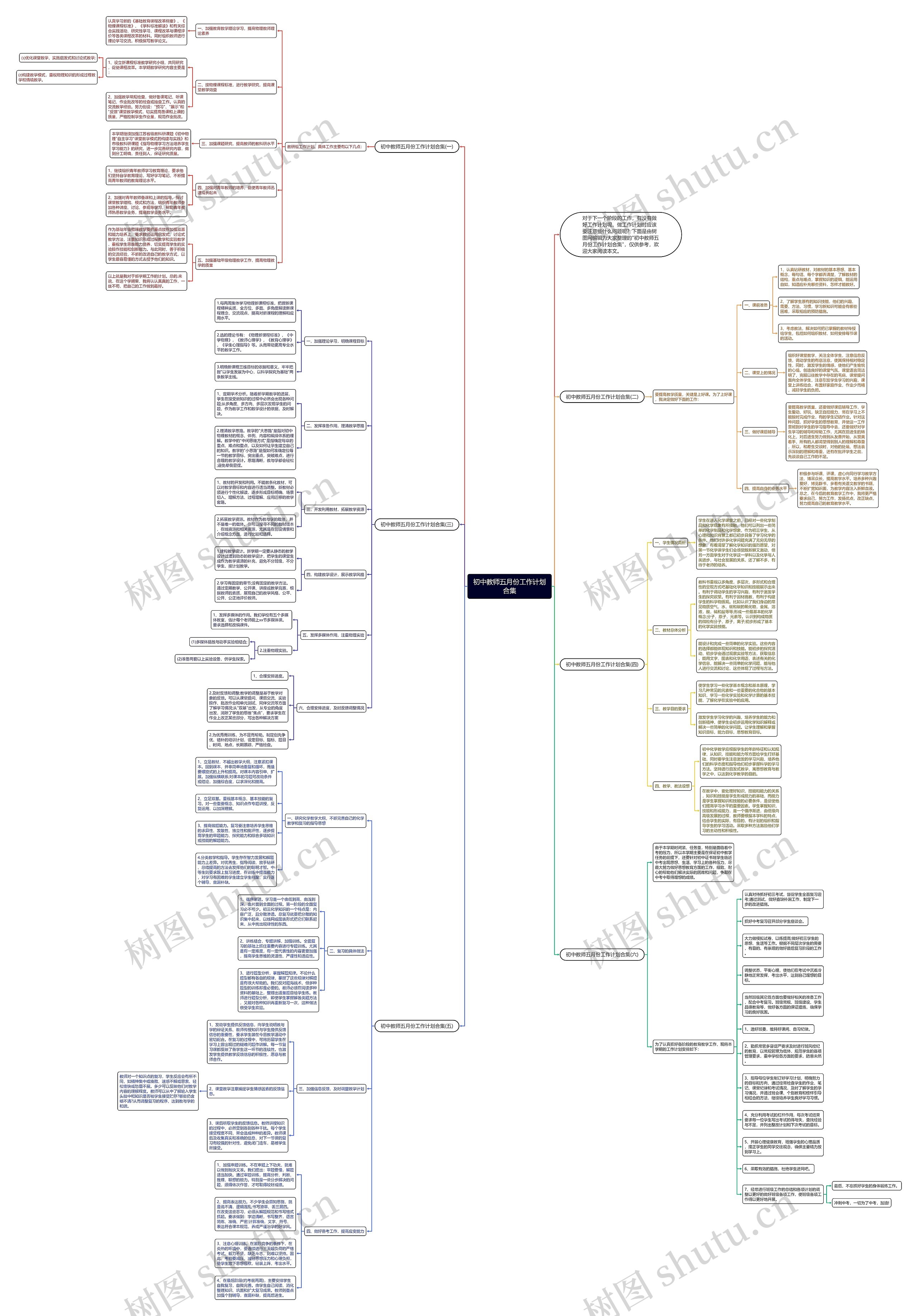 初中教师五月份工作计划合集思维导图
