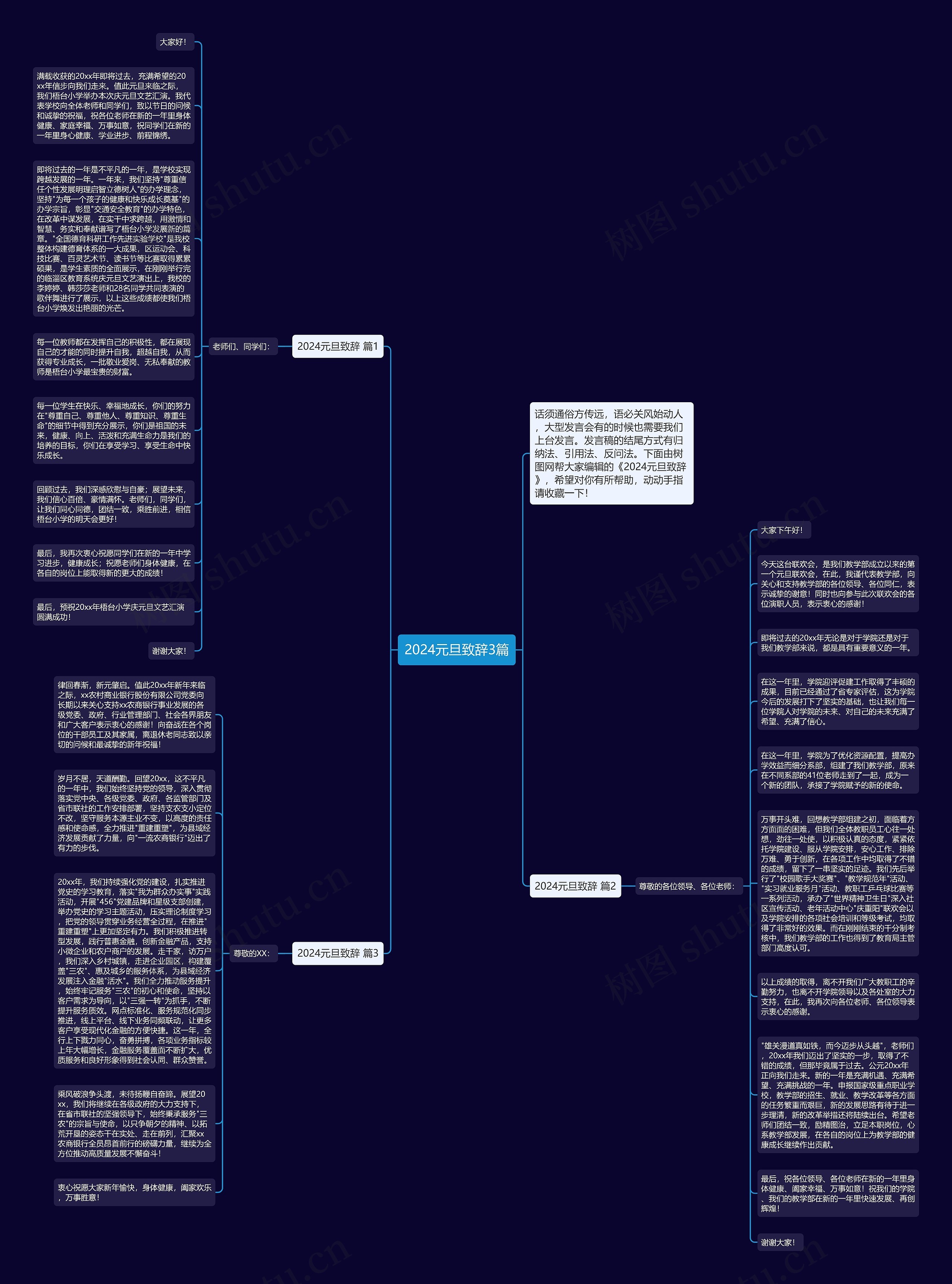2024元旦致辞3篇思维导图