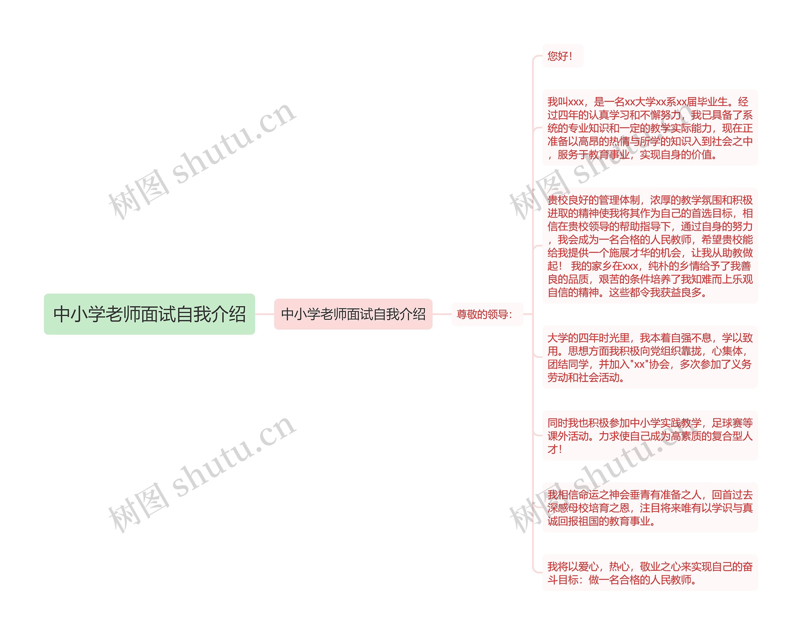 中小学老师面试自我介绍