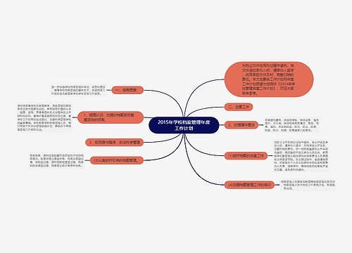 2015年学校档案管理年度工作计划