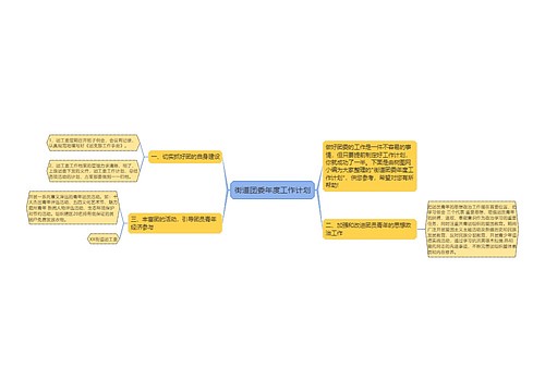 街道团委年度工作计划