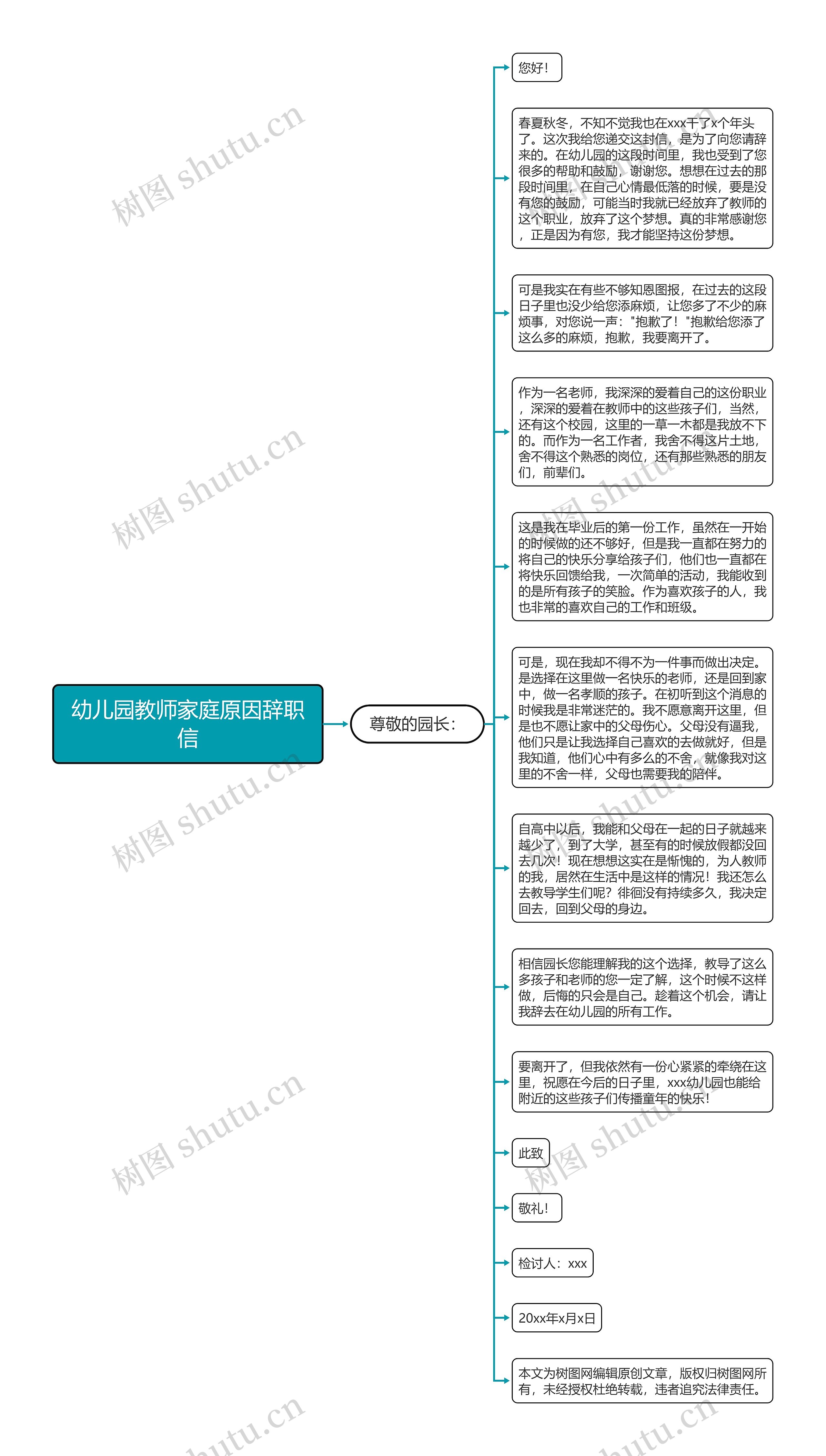 幼儿园教师家庭原因辞职信