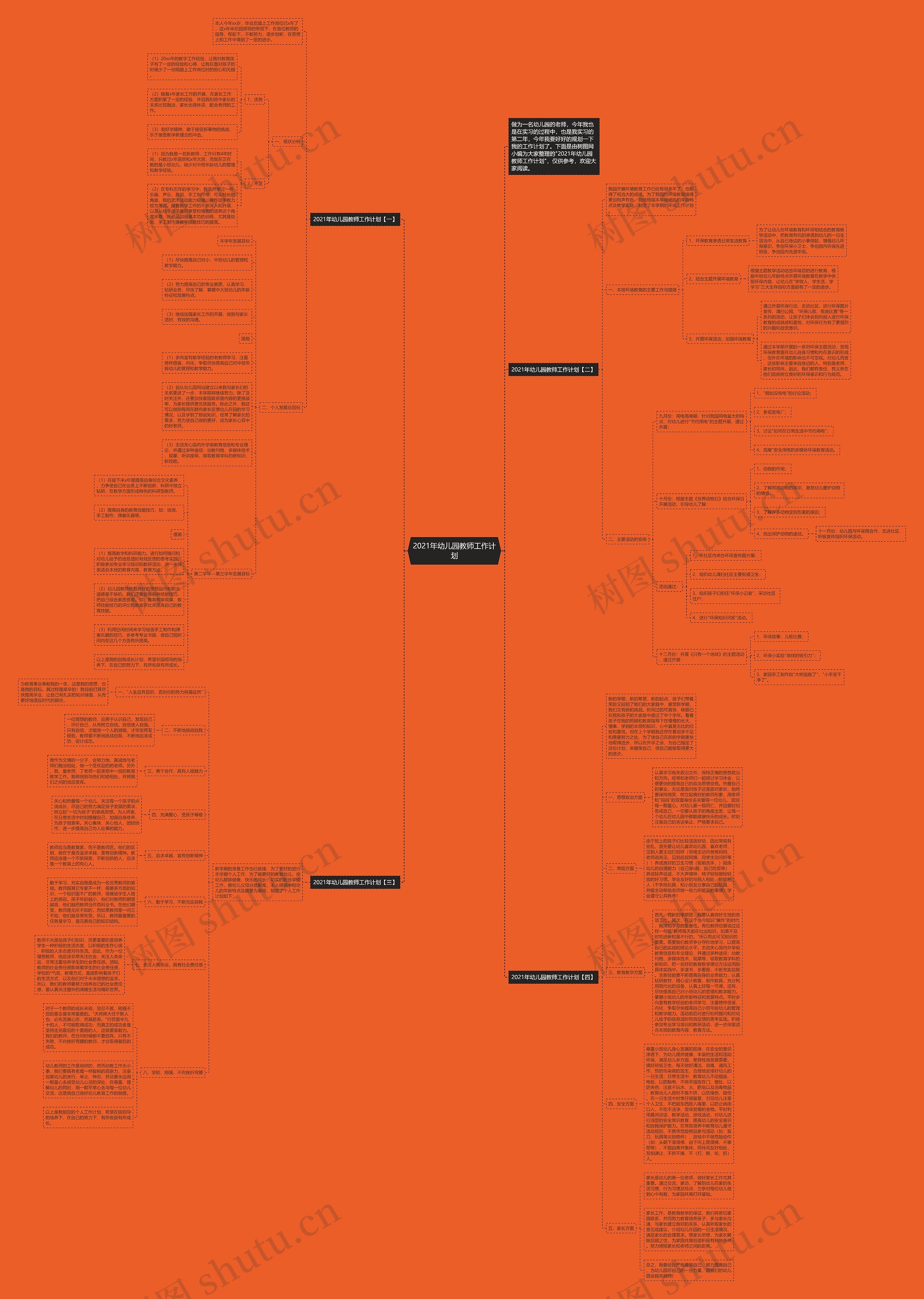 2021年幼儿园教师工作计划思维导图
