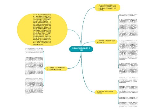 市政府5月份党委建设工作计划