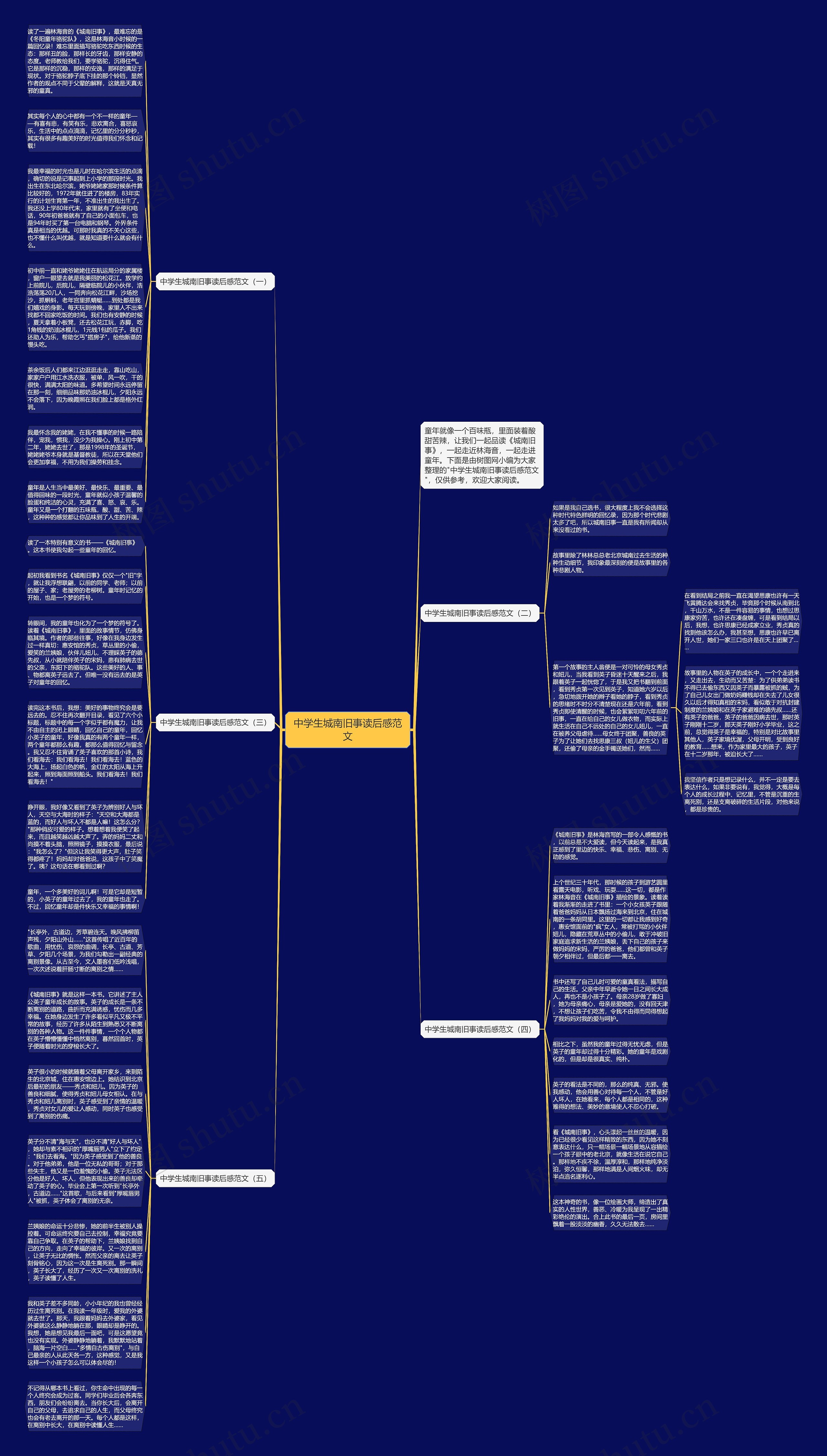 中学生城南旧事读后感范文思维导图