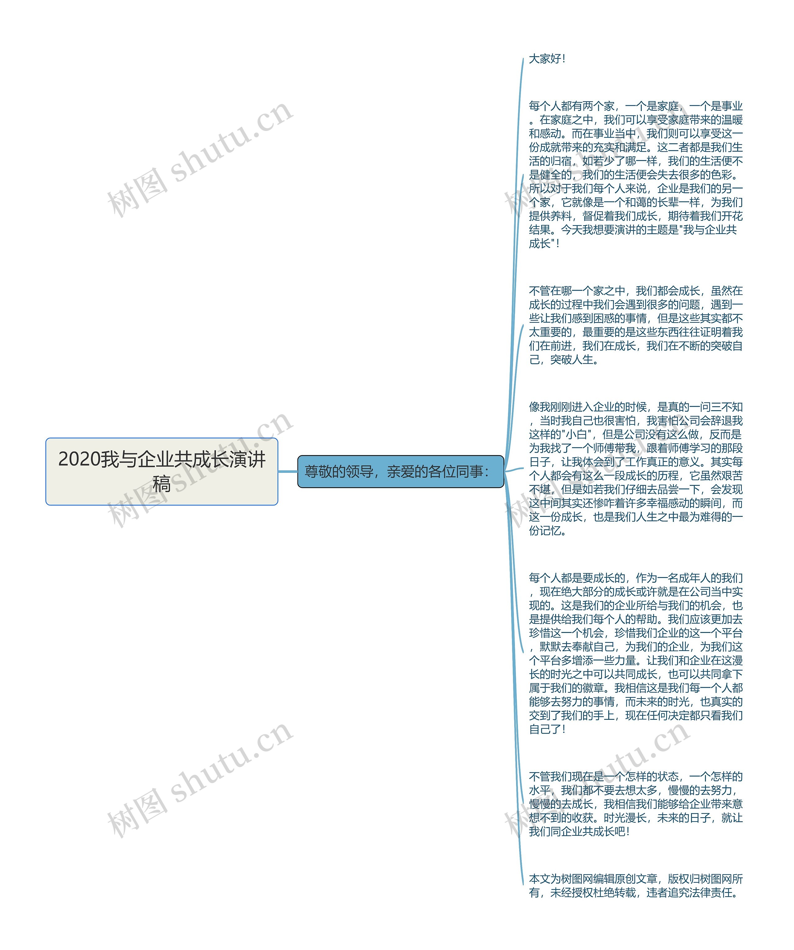 2020我与企业共成长演讲稿