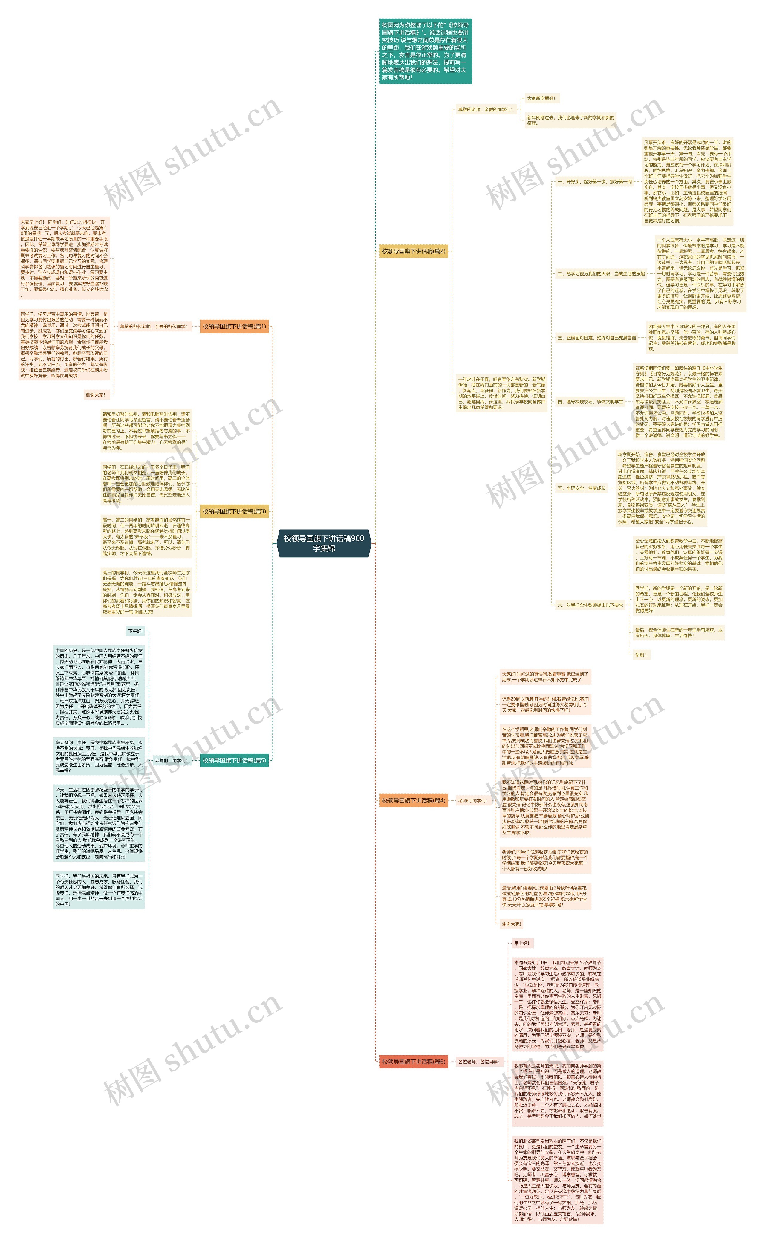 校领导国旗下讲话稿900字集锦思维导图