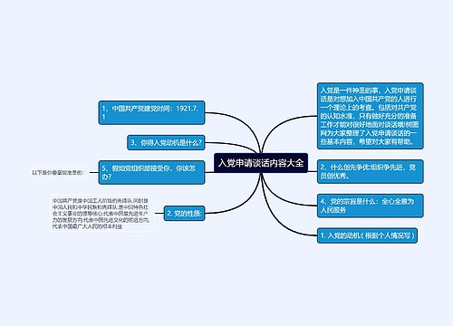 入党申请谈话内容大全