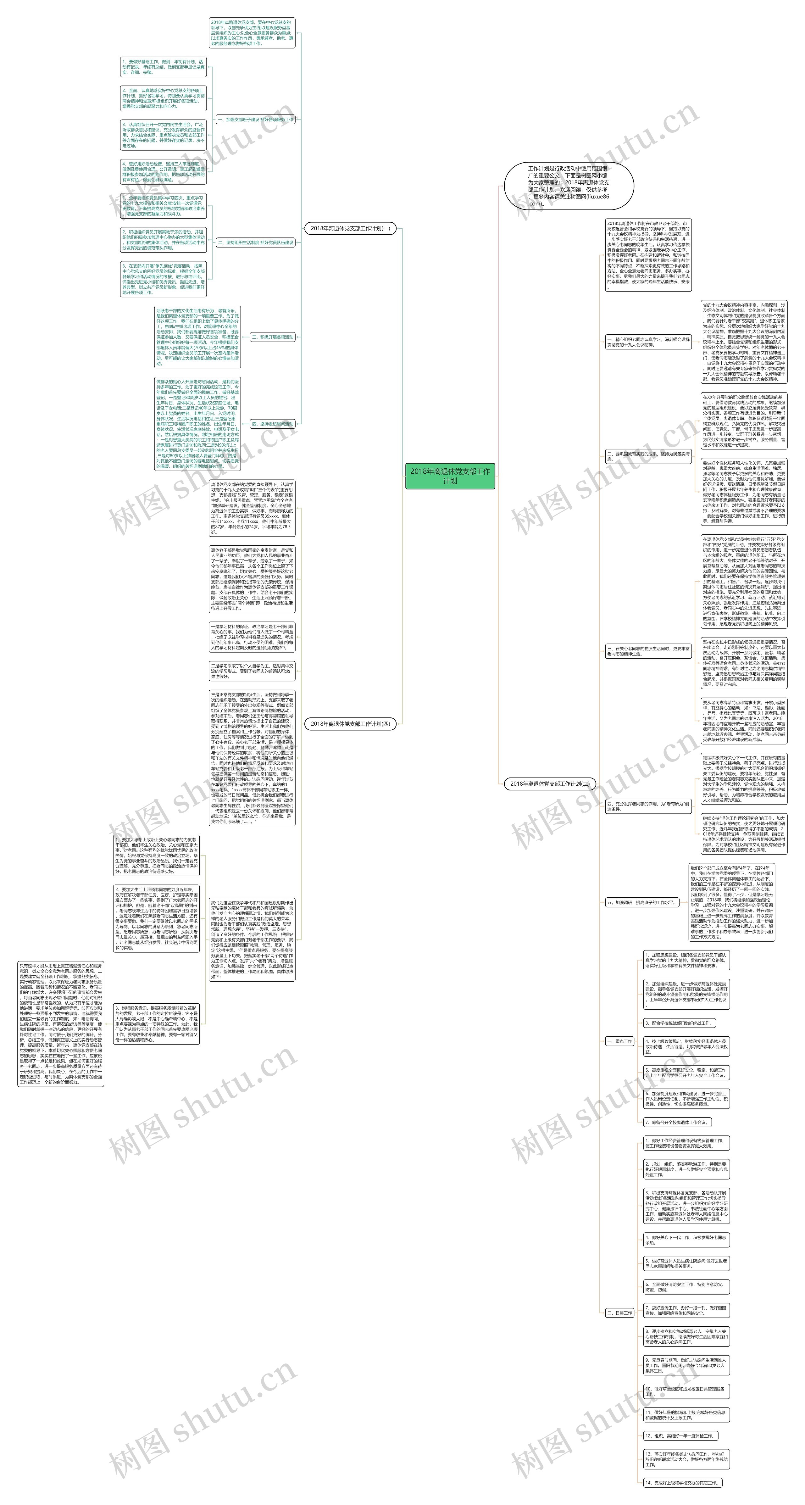 2018年离退休党支部工作计划思维导图