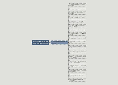 2019高考作文素材名言警句类：古代励志名言警句