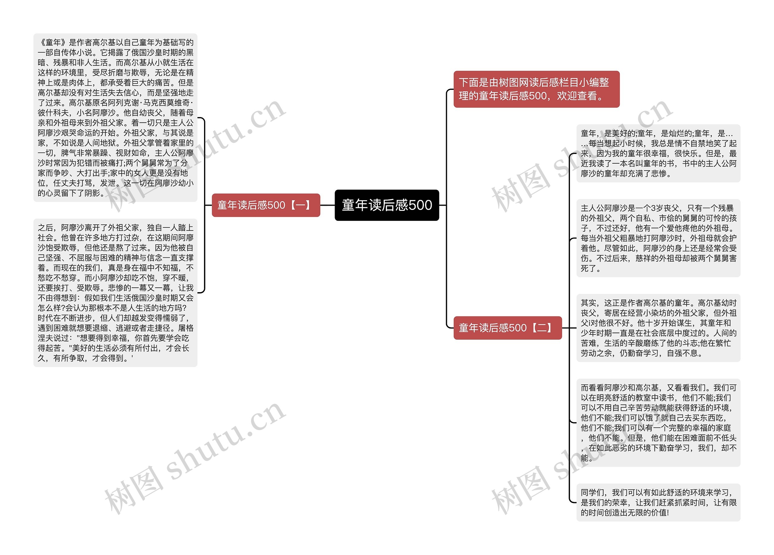 童年读后感500