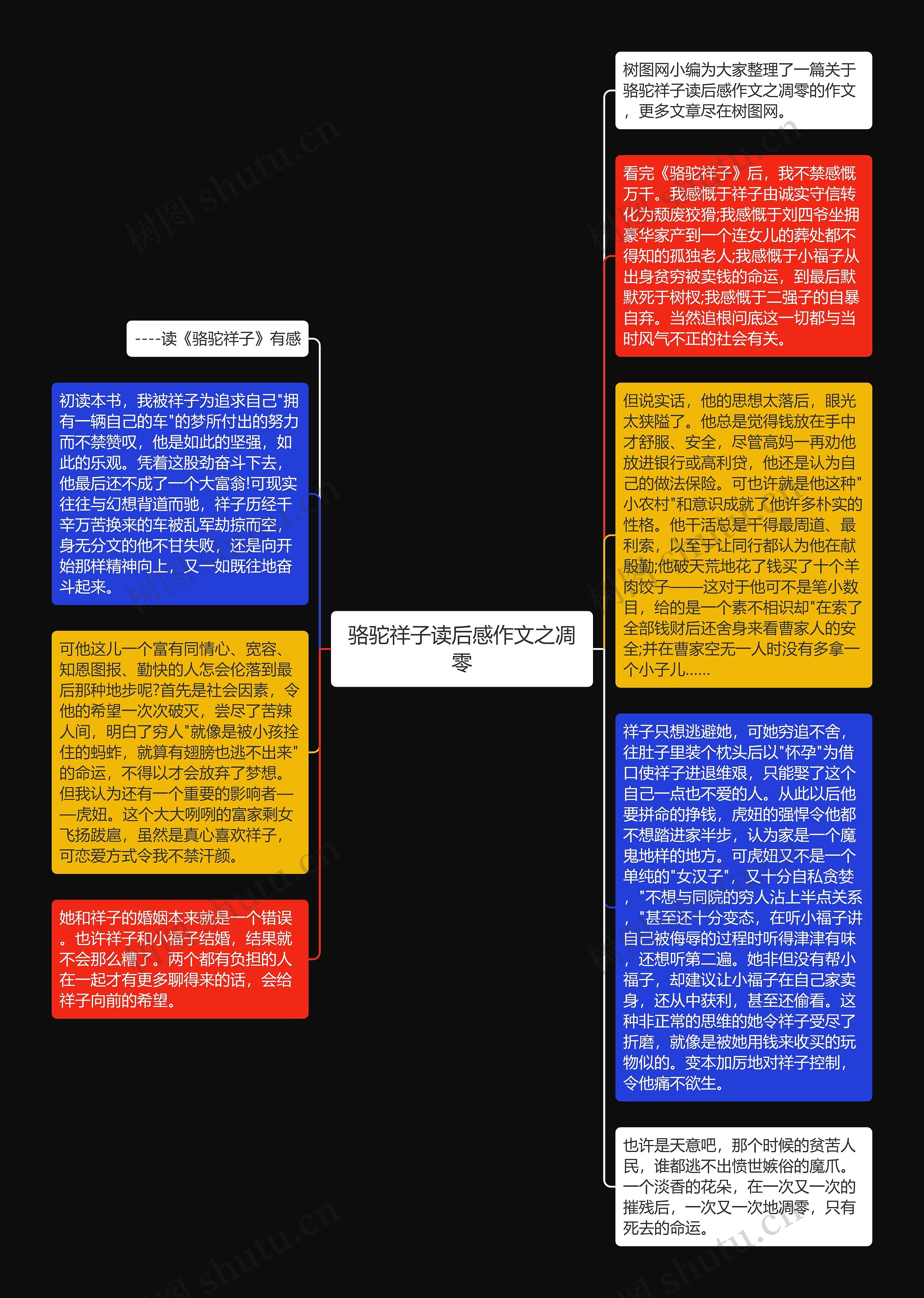 骆驼祥子读后感作文之凋零