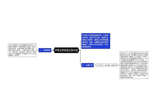 中学工作协会工作计划